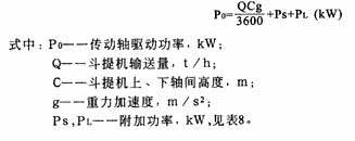 TD、TH型斗式提升機省換功率
