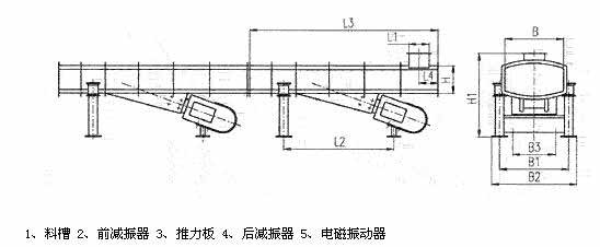 DZF、ZDZ—B/L電磁振動輸送機外形尺寸